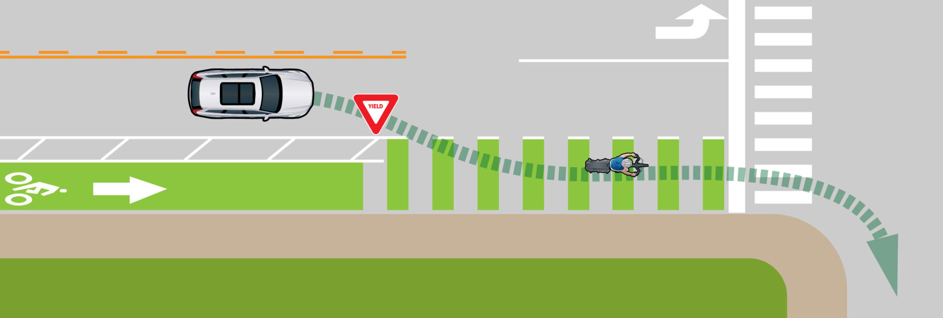 a diagram of a bike lane at an intersection with a bike and a car